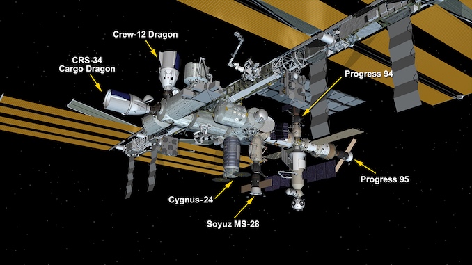 Экипаж NASA временно укрывается в капсуле Dragon, пока Россия устраняет новые утечки на космической станции