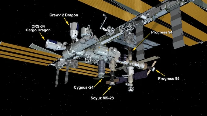 Экипаж NASA временно укрывается в капсуле Dragon, пока Россия устраняет новые утечки на космической станции