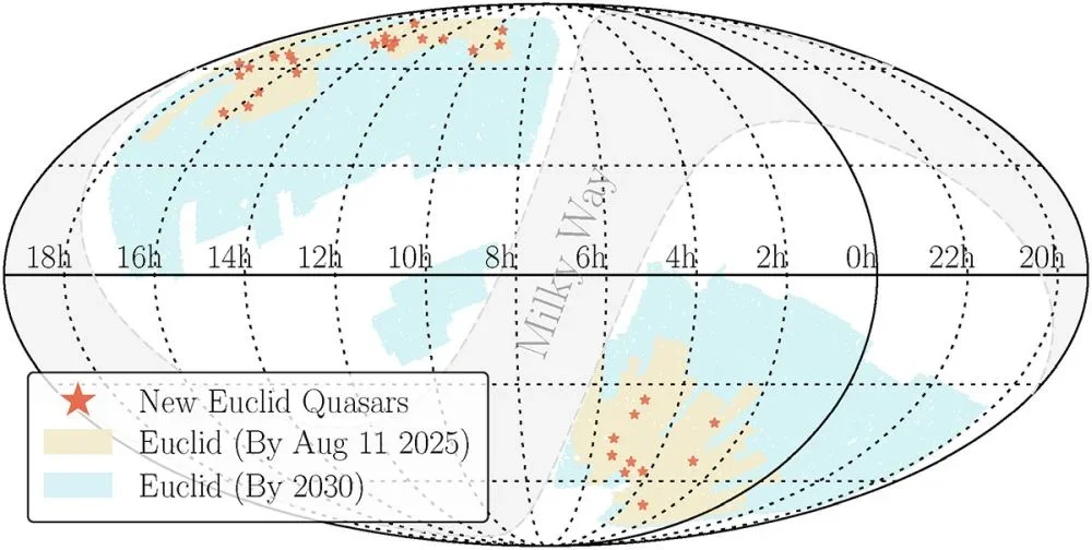 Космический телескоп Euclid обнаружил 31 новый древний квазар, включая самый древний из когда-либо найденных